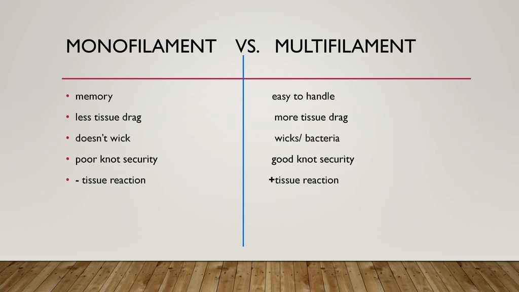 monofilament-vs-multifilament-nylon-comparison monofilament-vs-multifilament-nylon-comparison